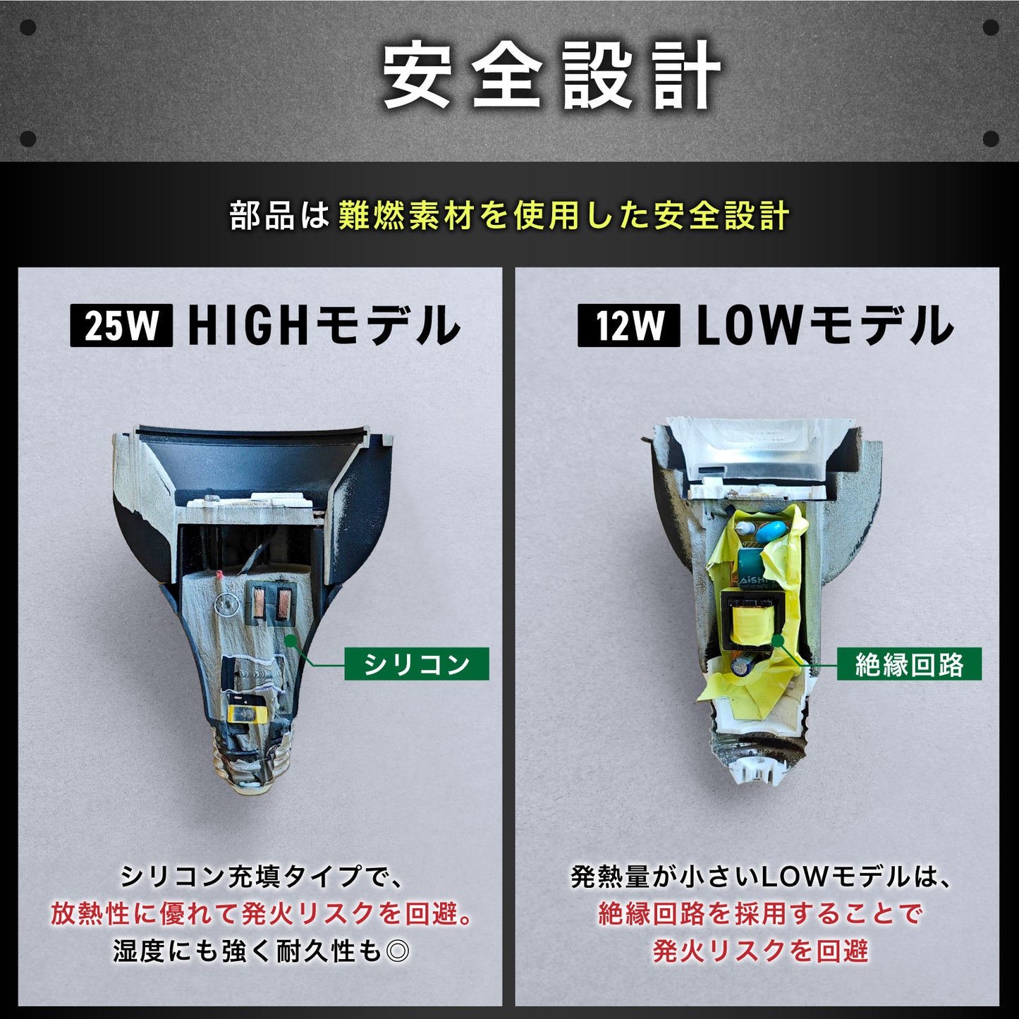 怪獣ビームLOW 12W