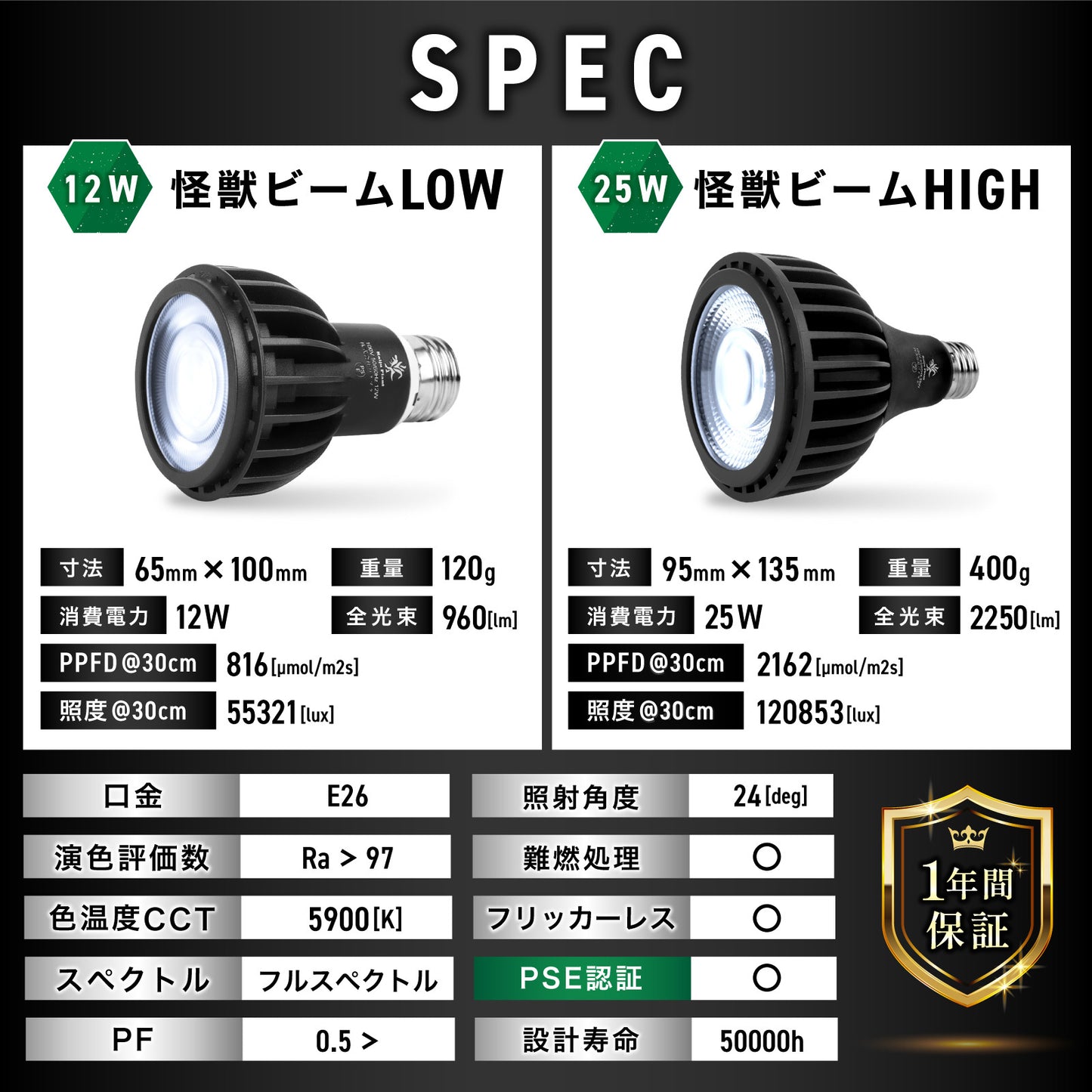 怪獣ビームHIGH 25W