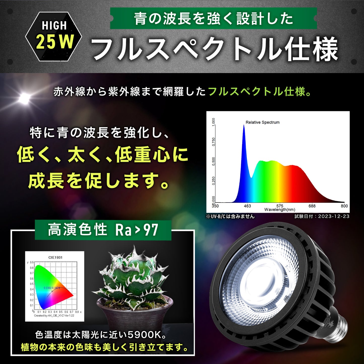 怪獣ビームHIGH 25W