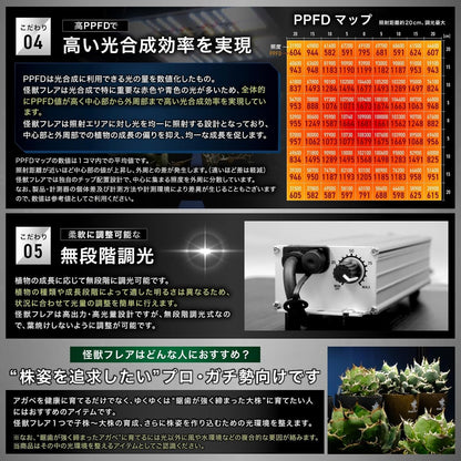 怪獣フレア301 Evo 150W